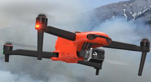 2020年智能无人飞行器销售盘点（上） 市场格局与技术演进