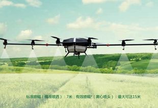 碳纤维 无人机,共建轻量化与智能化新时代